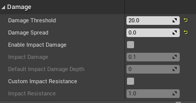 Damage threshold