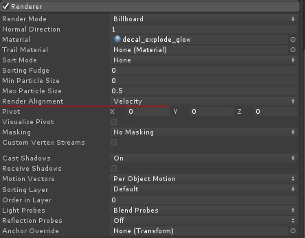 Renderer alignment set to Velocity