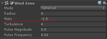 Wind Zone settings