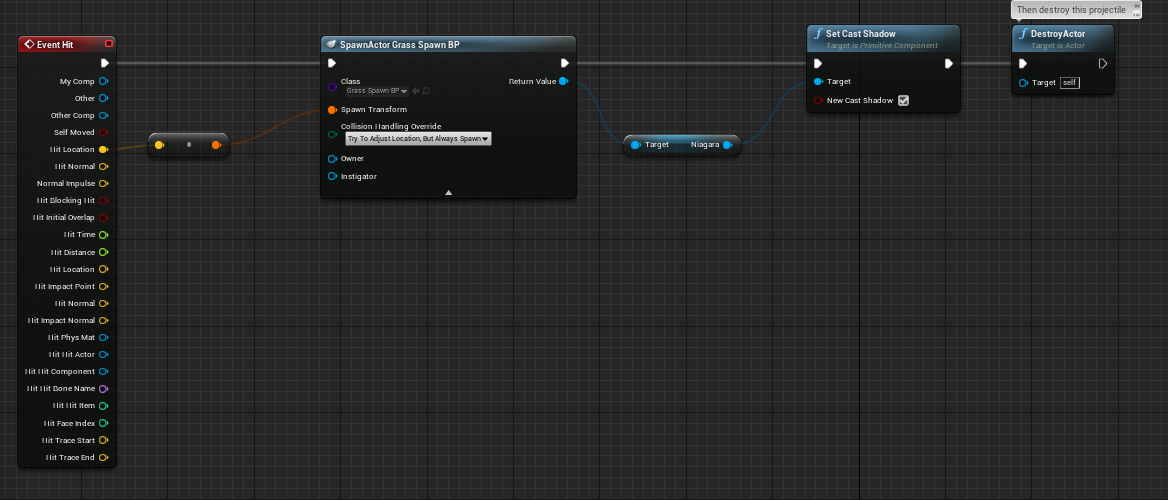 Blueprint collision setup