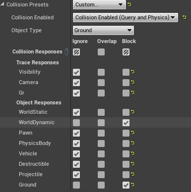 Custom collisions
