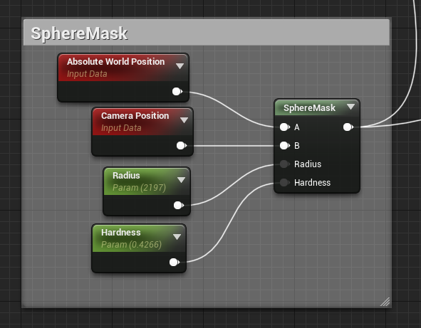 Sphere mask